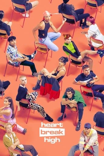 Heartbreak High official poster on NexFlixy