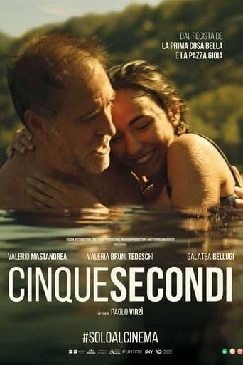 Five Seconds official poster on NexFlixy