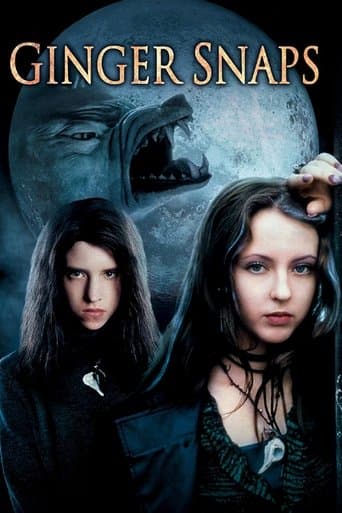 Ginger Snaps official poster on NexFlixy