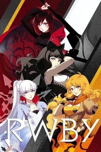 RWBY official poster on NexFlixy