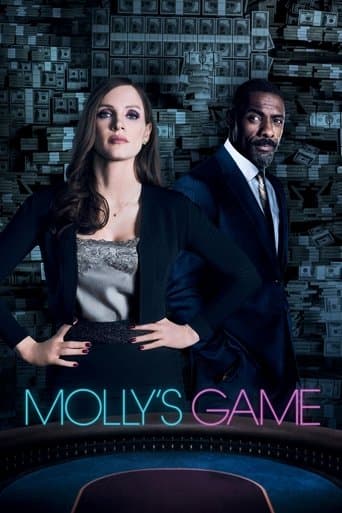 Molly's Game official poster on NexFlixy
