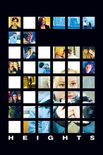 Heights official poster on NexFlixy