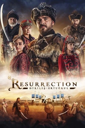 Resurrection: Ertugrul official poster on NexFlixy