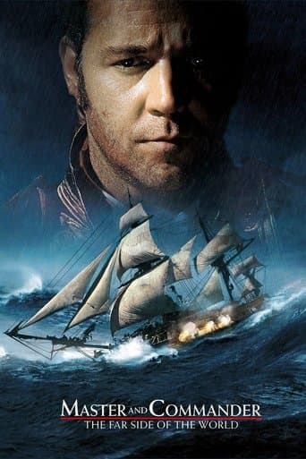 Master and Commander: The Far Side of the World official poster on NexFlixy