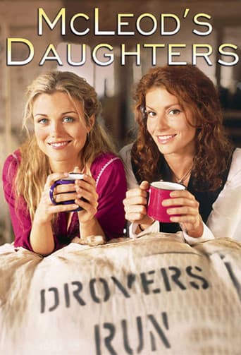McLeod's Daughters official poster on NexFlixy